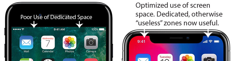 iPhone X Notch Actually useful