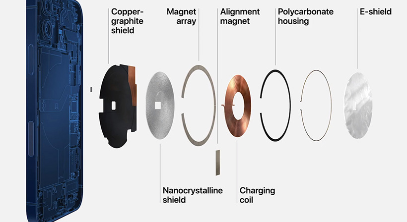 MagSafe For iPhone 11
